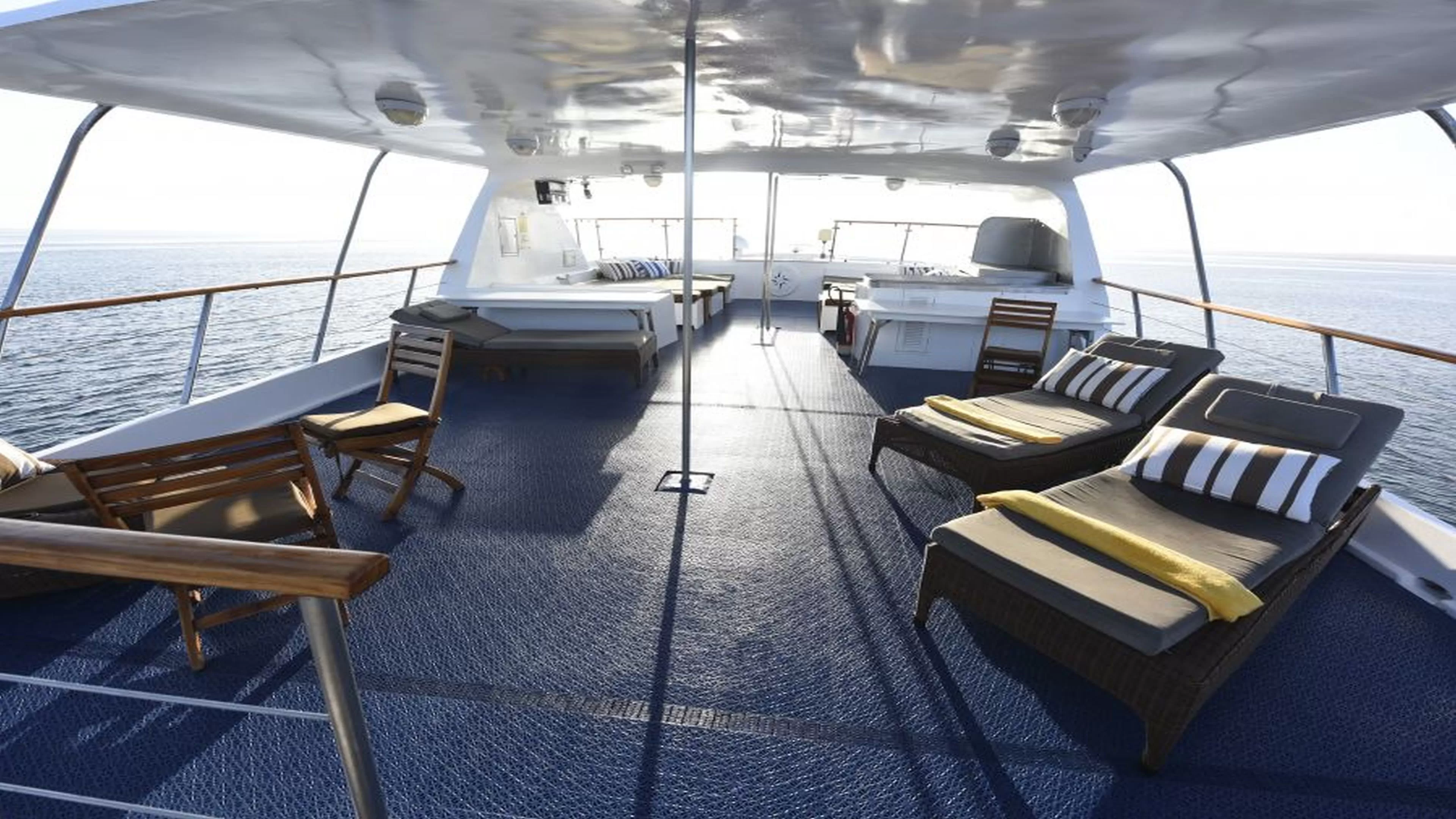 Coral I Yacht