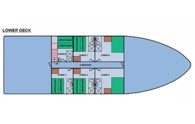 cachalote lower deck