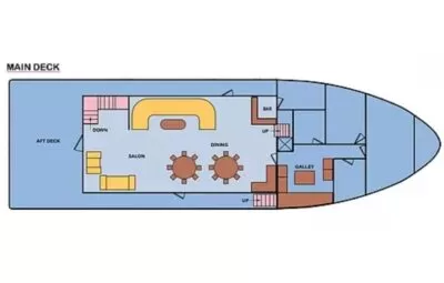cachalote main deck