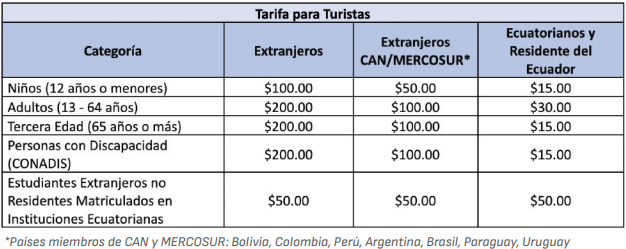 tarifa para turistas