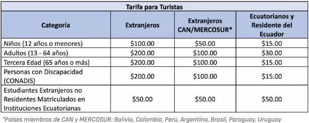 tarifa para turistas
