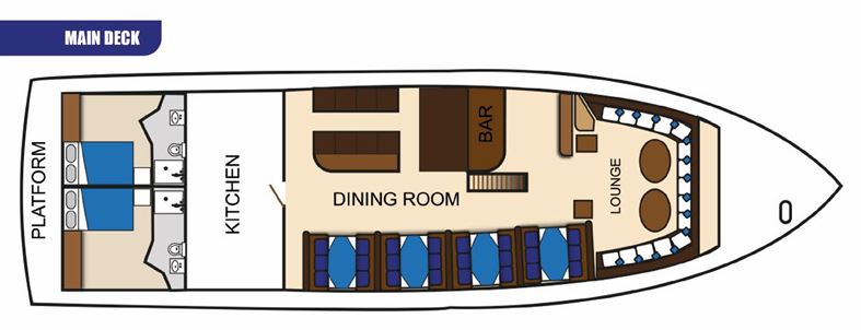 Letty Yacht main deck