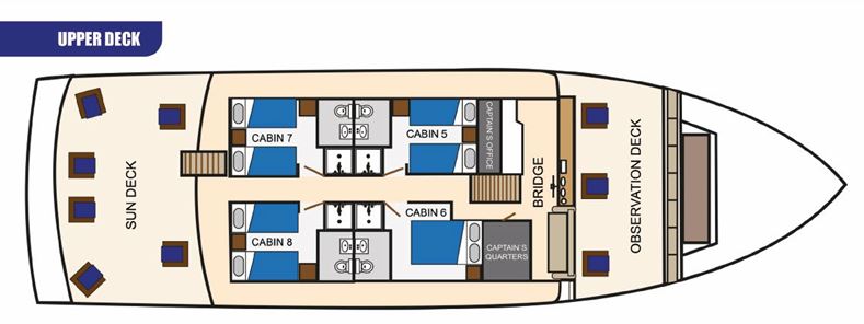 Letty Yacht upper deck