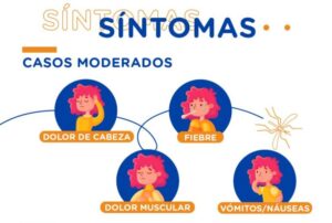 fiebre amarilla síntomas