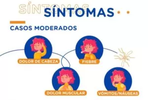 fiebre amarilla síntomas