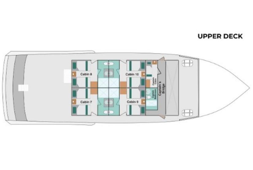 Bonita Yacht Upper Deck