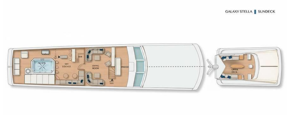 sundeck galaxy stella